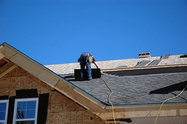 Roof Waterproofing Services in Ellendale, ND